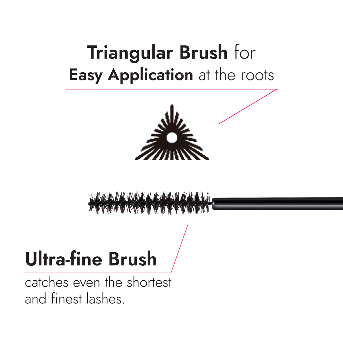 triangular brush for easy application at the roots, ultra-fine brush